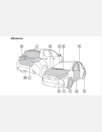 mazda demio- mazda 2 hybrid owners manual 2021-2023 